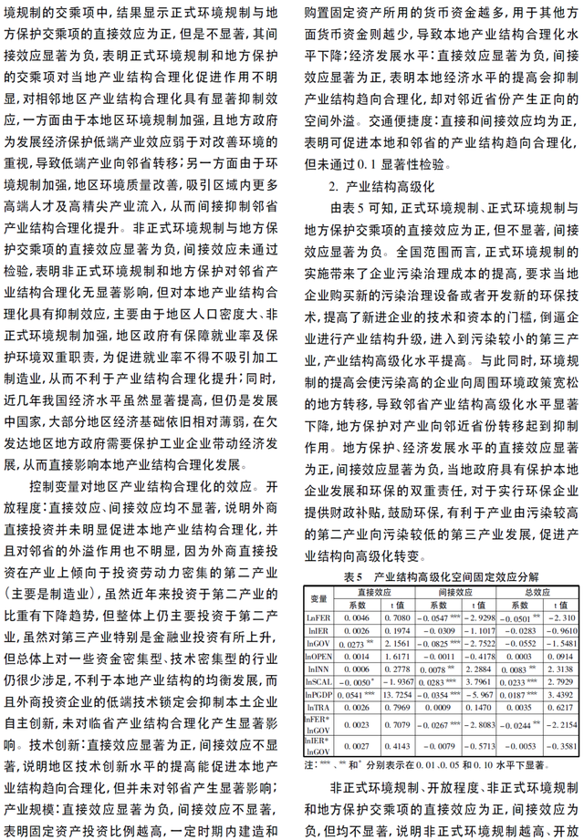 东北财经大学工商管理学院，东北财经大学是985大学吗（异质性环境规制、地方保护与产业结构升级）