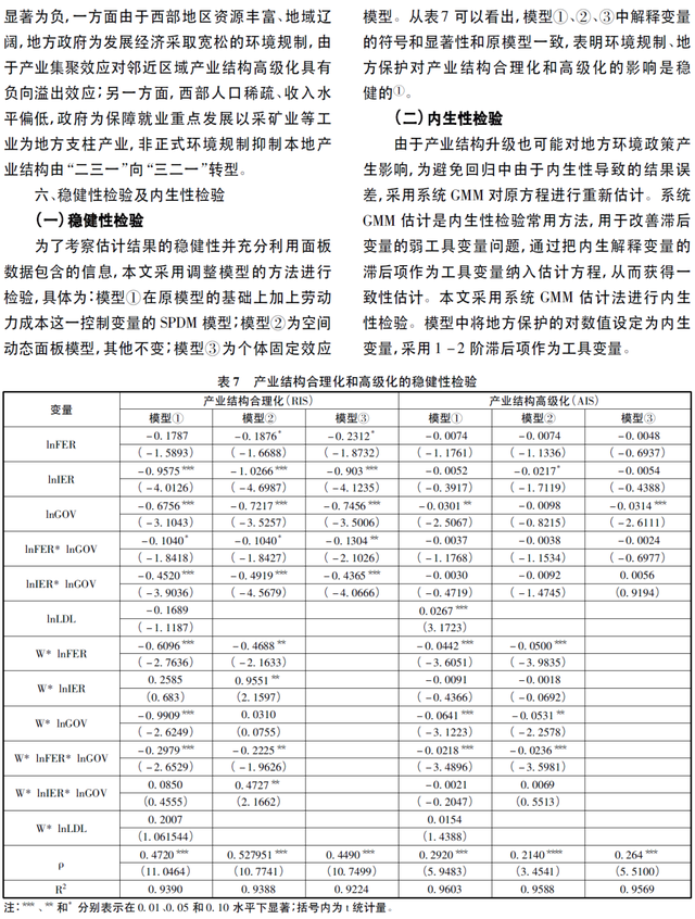 东北财经大学工商管理学院，东北财经大学是985大学吗（异质性环境规制、地方保护与产业结构升级）