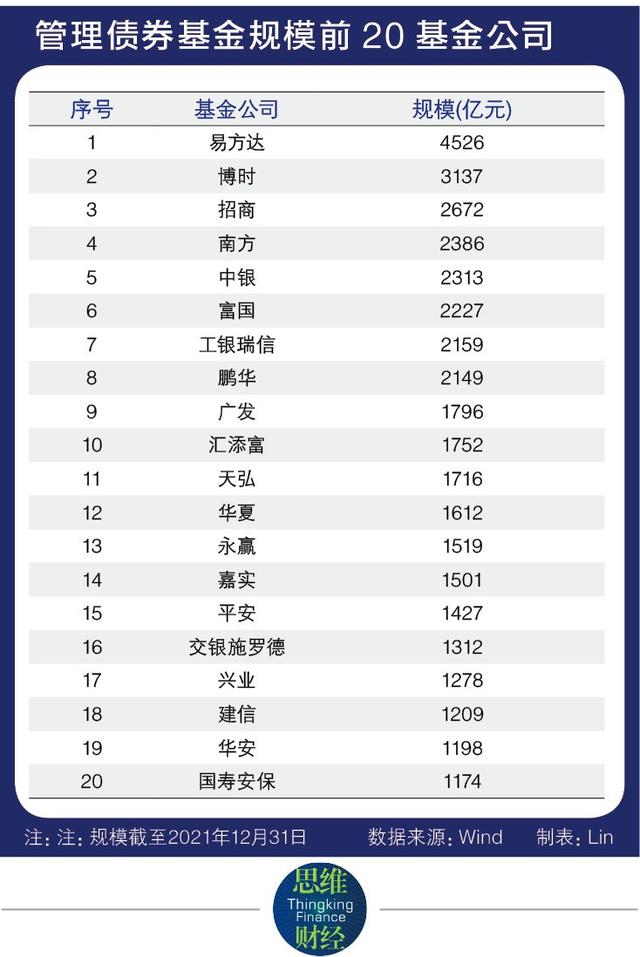 債券基金盈利模式圖解，債券基金盈利模式圖解視頻？