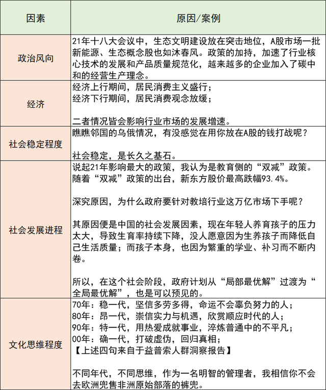 极速火箭网络助手怎么用，苹果手机极速火箭网干嘛的（经营管理笔记：COO能力指南）