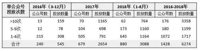 张瑞敏语录，张瑞敏名言 什么叫简单（HFP爆发的运营方法）