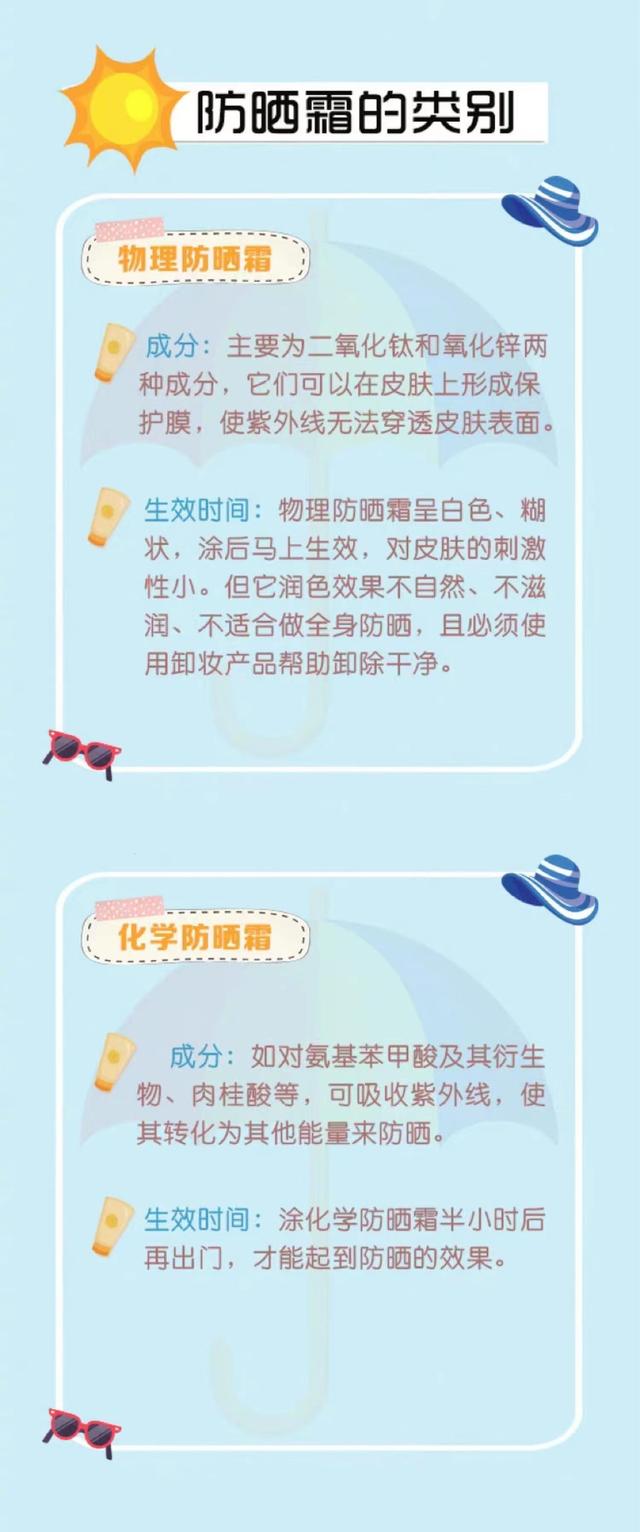 如何正确使用防晒霜，化妆防晒霜怎么用才正确使用（这个公式教你正确抵挡紫外线）