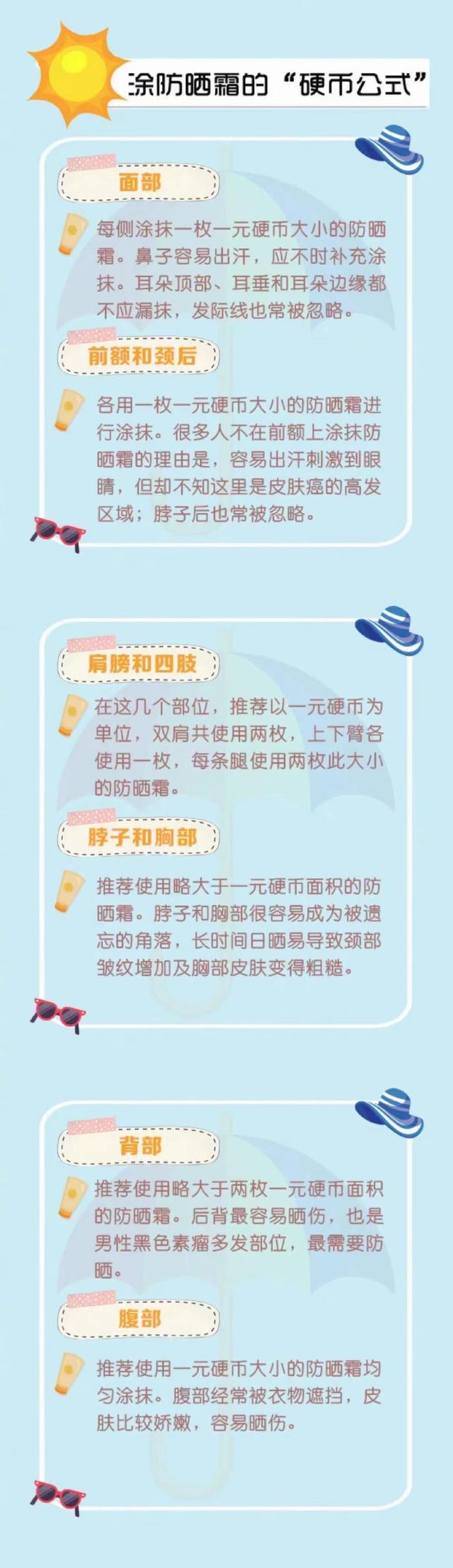 如何正确使用防晒霜，化妆防晒霜怎么用才正确使用（这个公式教你正确抵挡紫外线）
