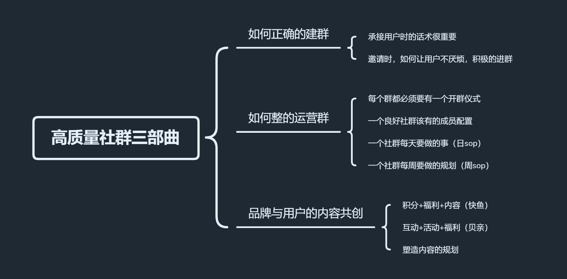 私域社群运营怎么做（快速运营好私域社群的3个步骤）