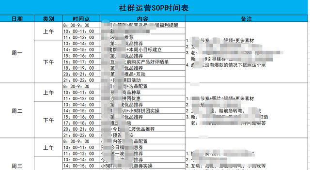 建群怎么建立一个新群，微信如何新建一个群（教你快速运营好私域社群）