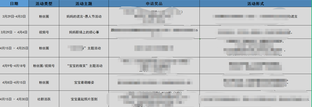 建群怎么建立一个新群，微信如何新建一个群（教你快速运营好私域社群）
