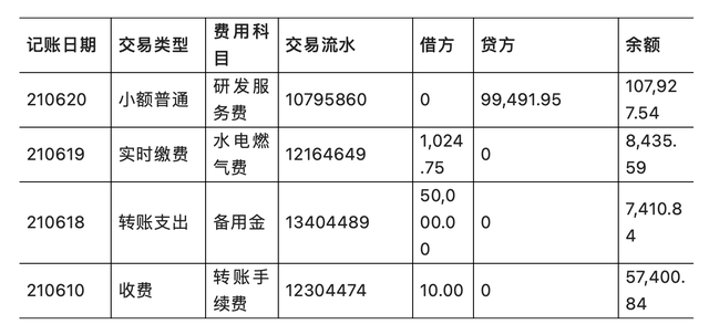 交易流水号能找到什么，交易流水号能找到什么东西（聚合支付的对账体系设计）