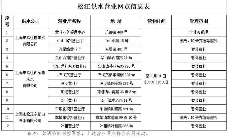 东方有线客服(东方有线宽带加电视套餐价格表)