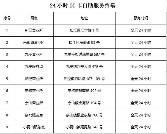 东方有线客服(东方有线宽带加电视套餐价格表)