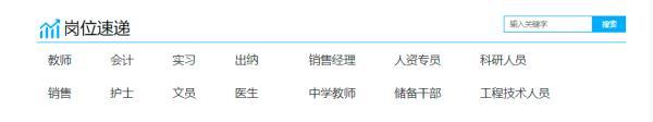 靠谱的招聘网站()