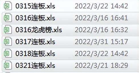 炸板是什么意思，什么叫炸板（看完本文，你也能学会打板）