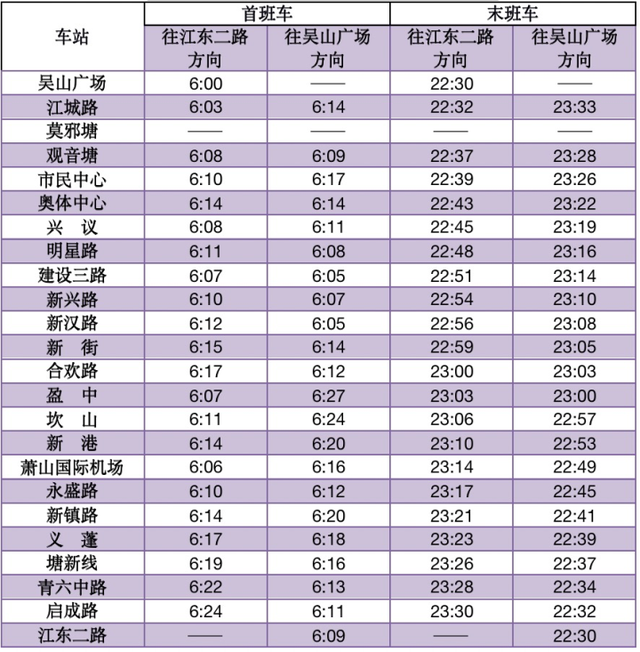 去西湖坐地铁到哪站下车，到西湖地铁坐到哪里下车（分别5年之久的吴山广场终于回归）
