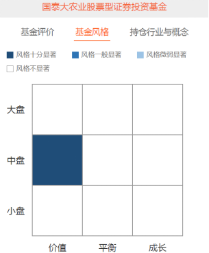 农业股有哪些股票,农业股票有哪些（001579——农业乃立国之本）