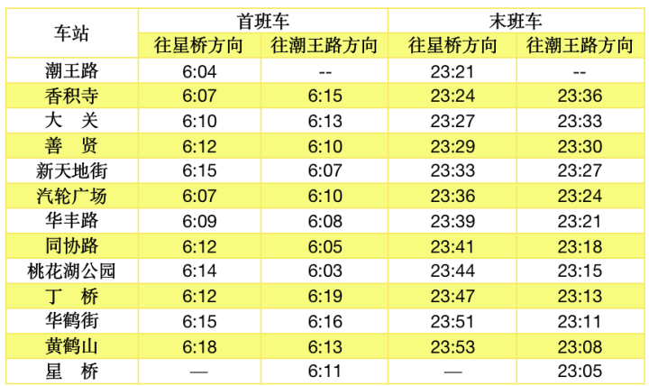 杭州地铁几点结束(广州地铁到晚上几点)