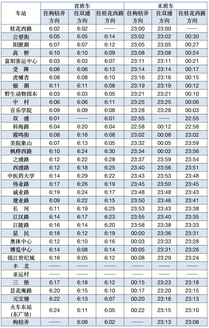 杭州地铁几点结束(广州地铁到晚上几点)