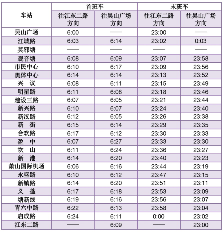 杭州地铁几点结束(广州地铁到晚上几点)