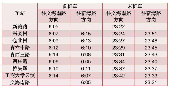 杭州地铁几点结束(广州地铁到晚上几点)