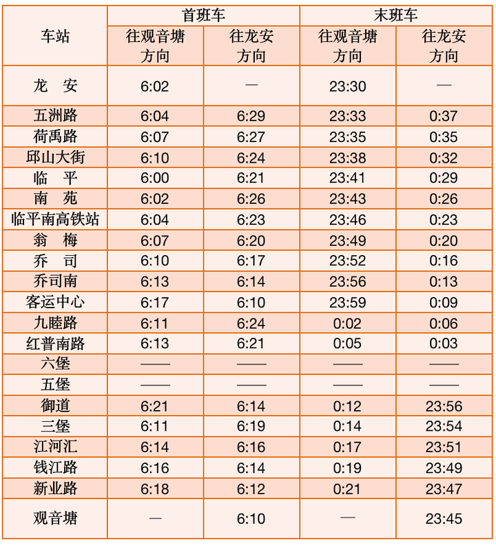 杭州地铁几点结束(广州地铁到晚上几点)