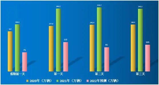 清明节可以出远门吗,清明节能出门吗(河南疾控专家提出四条建议) 清明节可以出远门吗,清明节能出门吗(河南疾控专家提出四条建议)