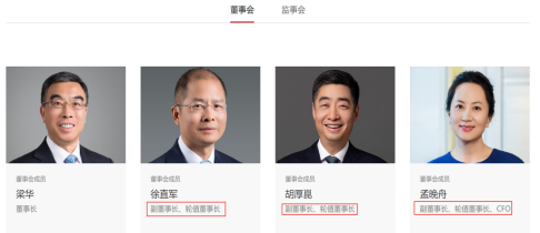 华为成立于哪一年，华为成立了多少年（孟晚舟出任华为轮值董事长）