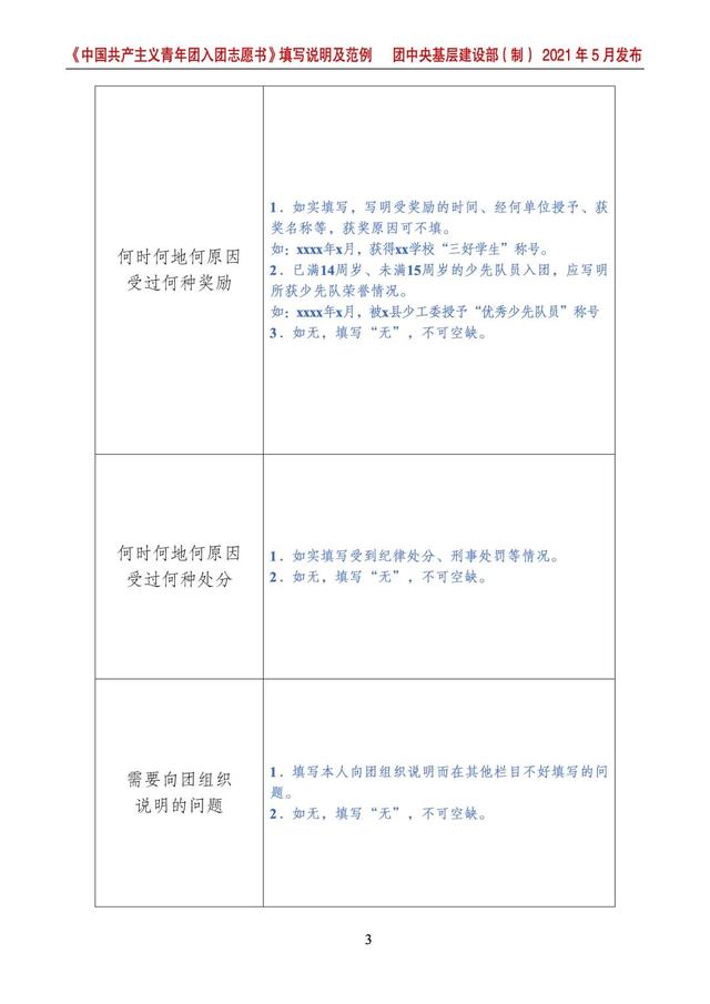 团员年龄限制在多少岁，共青团规定的团员年龄为（一图读懂发展团员标准流程）
