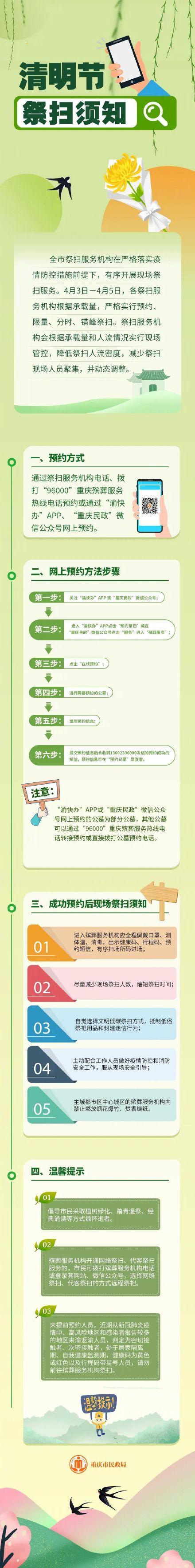 清明节内容，清明节内容简短幼儿园（提醒丨清明祭扫这些内容你需要了解）