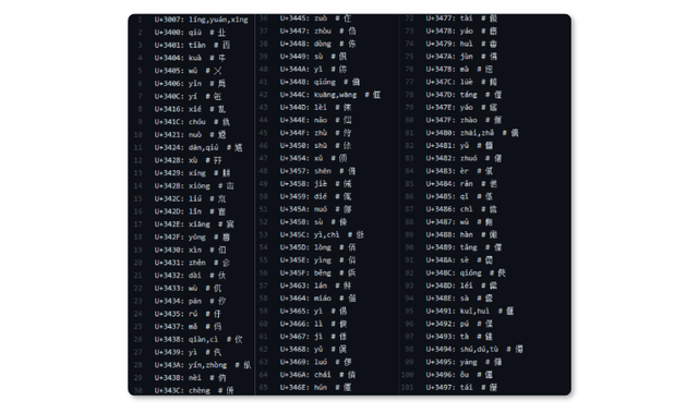 芯儿     可爱卡通小白人情侣头像微信，芯儿     可爱卡通小白人情侣头像（我发现了微信的一个秘密）