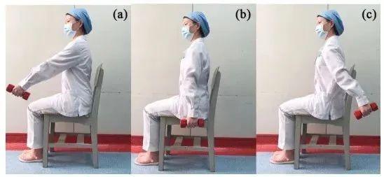 6磅等于多少斤，6磅是多少斤（内瘘手臂到底能不能举“重物”）