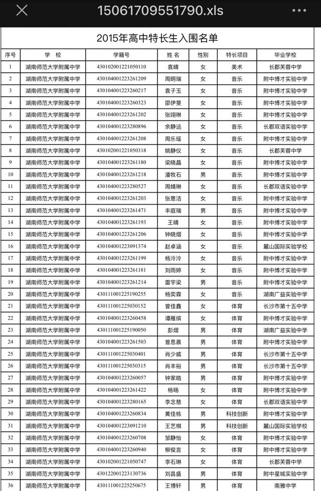 母校回应易烊千玺就读高中符合政策，网友：请详细解释一下什么叫比较宽泛的自主招生