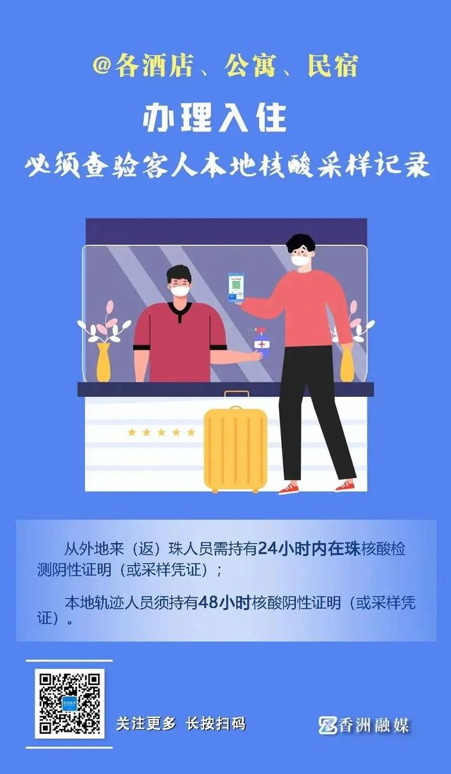 民宿需要身份证吗，无接触民宿需要身份证吗（不得不知道的小工具→）