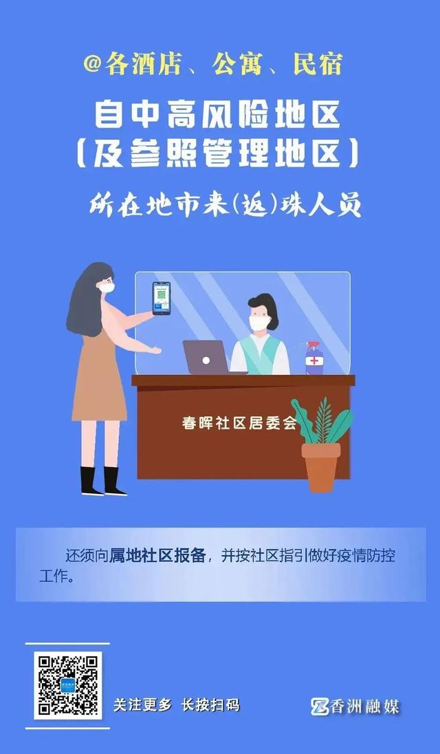 民宿需要身份证吗，无接触民宿需要身份证吗（不得不知道的小工具→）