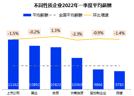 现在石油专业就业方向好吗，石油工程专业就业前景与就业方向（油价上涨带动石油业薪资增）