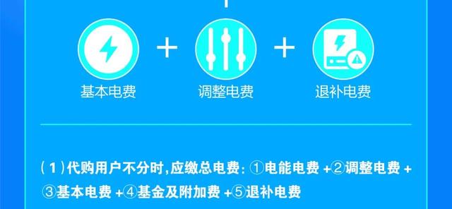 南方电网95598网上营业厅，电费缴纳网上营业厅（新版电费账单怎么看？一戳就懂）