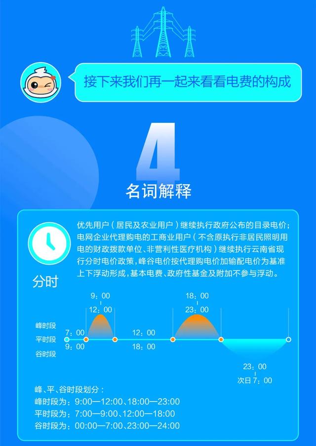 南方电网95598网上营业厅，电费缴纳网上营业厅（新版电费账单怎么看？一戳就懂）
