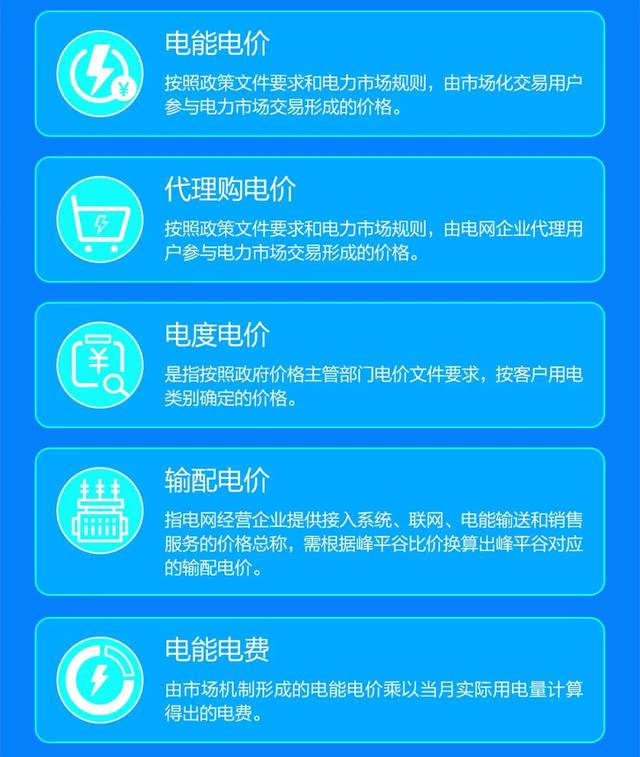 南方电网95598网上营业厅，电费缴纳网上营业厅（新版电费账单怎么看？一戳就懂）