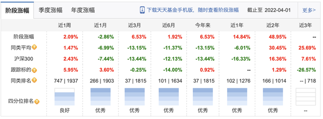 什么叫策略基金，什么叫策略基金啊？