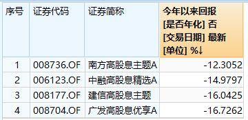 什么叫策略基金，什么叫策略基金??？