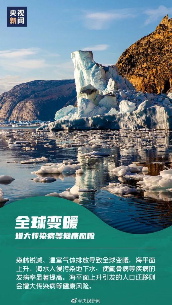 2022世界卫生日是几月几日 世界卫生日是哪月哪日，2022世界卫生日是几月几日（世界卫生日）