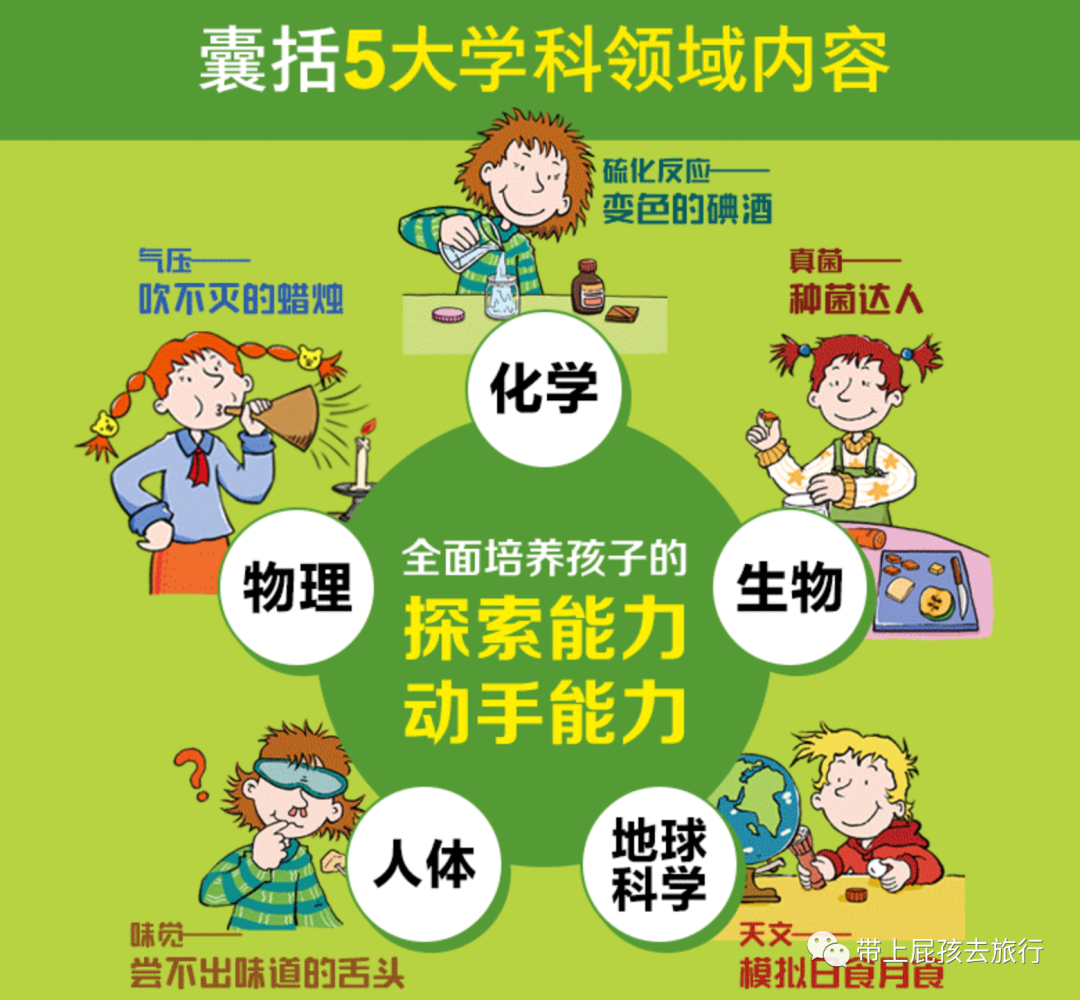 当当网优惠券(当当网新人优惠码30元)