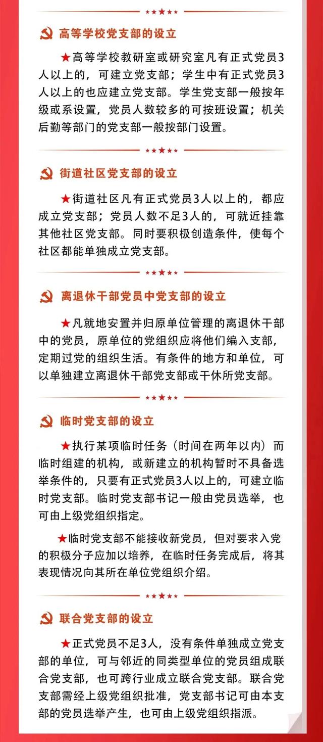 党支部成立条件，成立党支部的条件（一图看懂党支部如何设立）