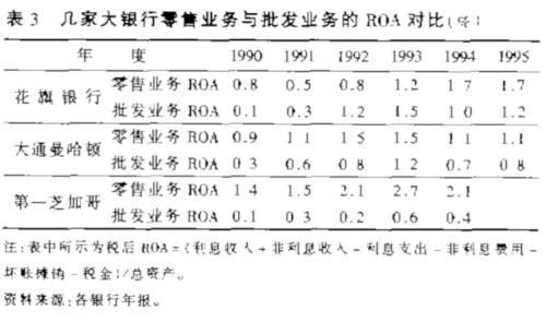 招商银行一网通，招商银行一网通账号怎么注册（招商银行35年路：何以成就）
