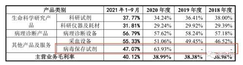 吴映洁个人资料，歌手吴映洁个人资料介绍（27岁女大学生“带领”达科为冲击创业板）