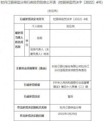 银行分行和支行的区别，中国银行分行和支行有什么区别（龙江银行牡丹江分行和某支行违法被罚）