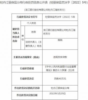 银行分行和支行的区别，中国银行分行和支行有什么区别（龙江银行牡丹江分行和某支行违法被罚）