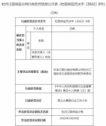 银行分行和支行的区别，中国银行分行和支行有什么区别（龙江银行牡丹江分行和某支行违法被罚）