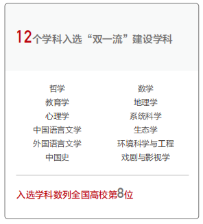 北京师范大学是985还是211大学，北京师范大学属于几本（直播预告丨关于强基计划）