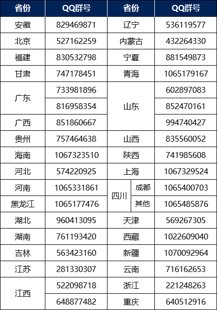 北京师范大学是985还是211大学，北京师范大学属于几本（直播预告丨关于强基计划）