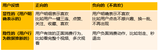 面试未通过怎么回复面试人，面试被拒如何回复（教你求职面试万能回答问题公式）