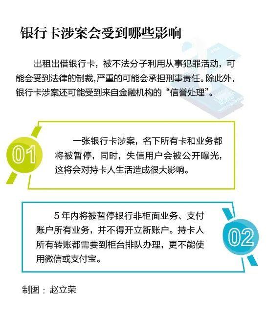 银行流水是什么意思，去银行打流水什么意思（把银行卡借给别人刷流水的风险有多大）