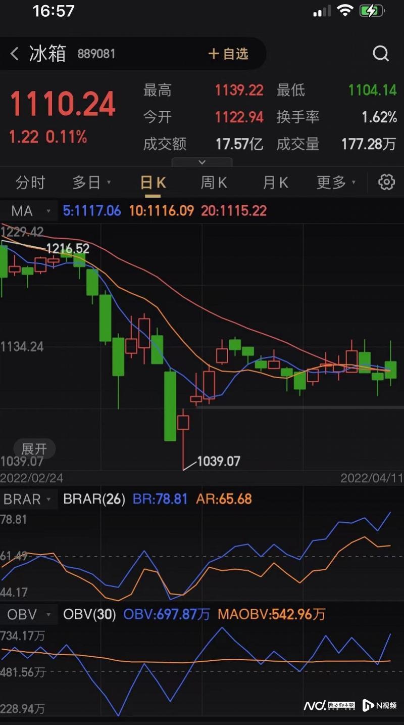 广州冰柜家电维修什么价格 更多家庭配置第二台冰箱！1000元-3000元冷柜成网红